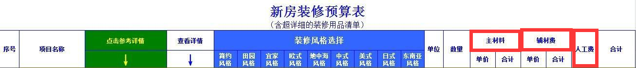 新房裝修預算表效果圖