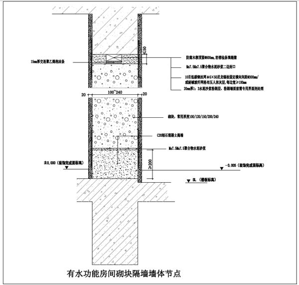 正確有水功能砌塊墻體節點示意圖：