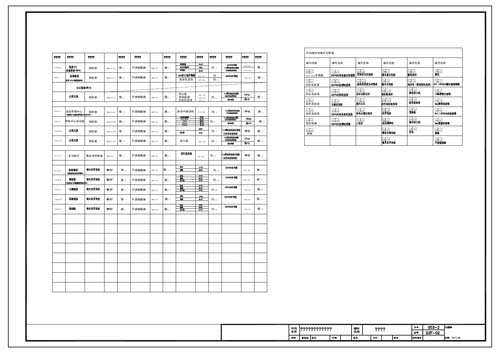 青少年活動中心施工圖深化設(shè)計材料表2